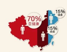 寒湿体质是严重疾病信号，该如何调理？景上朱霞扶阳红茶“免疫之王”